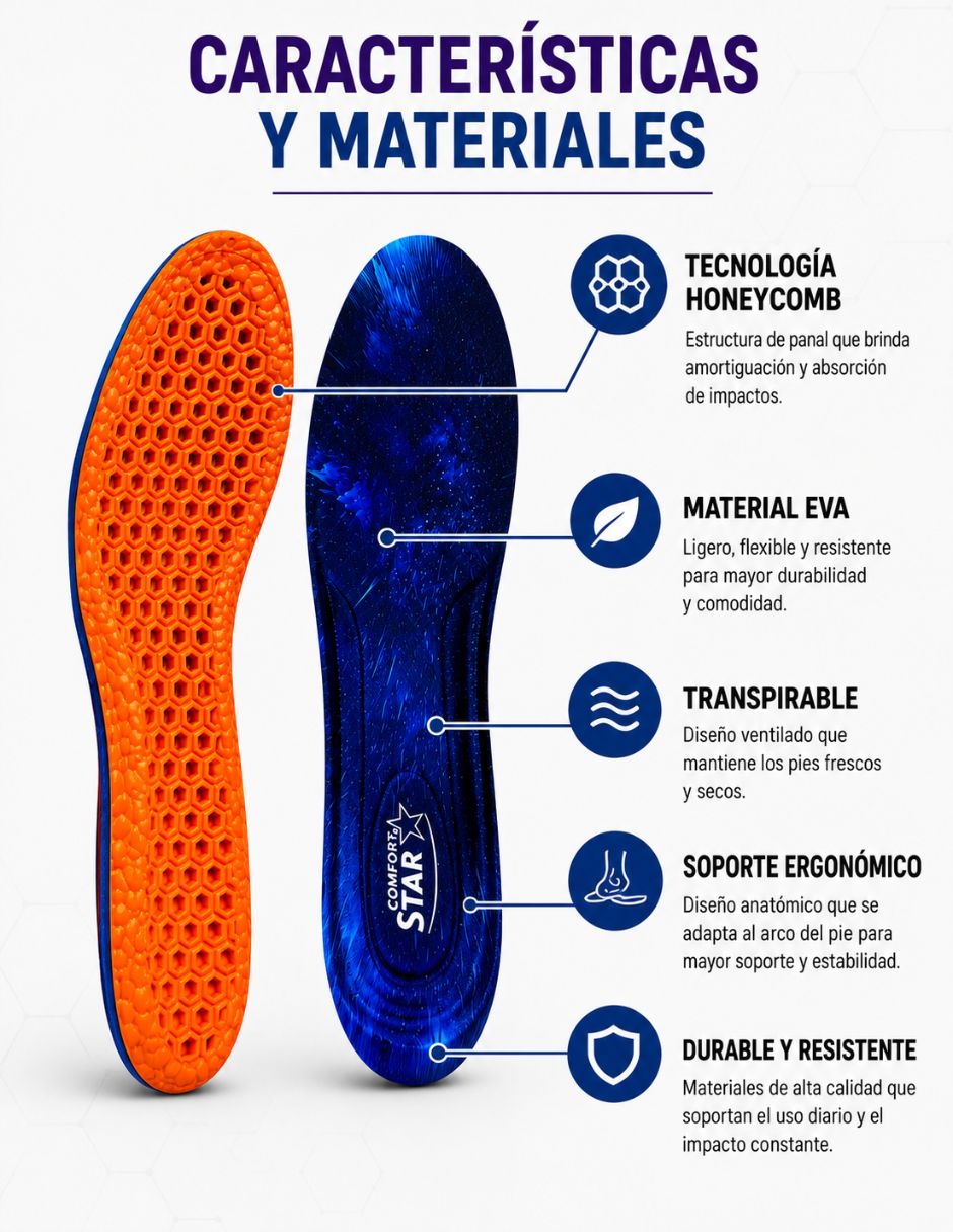 Plantilla deportiva comfort star de poliuretano