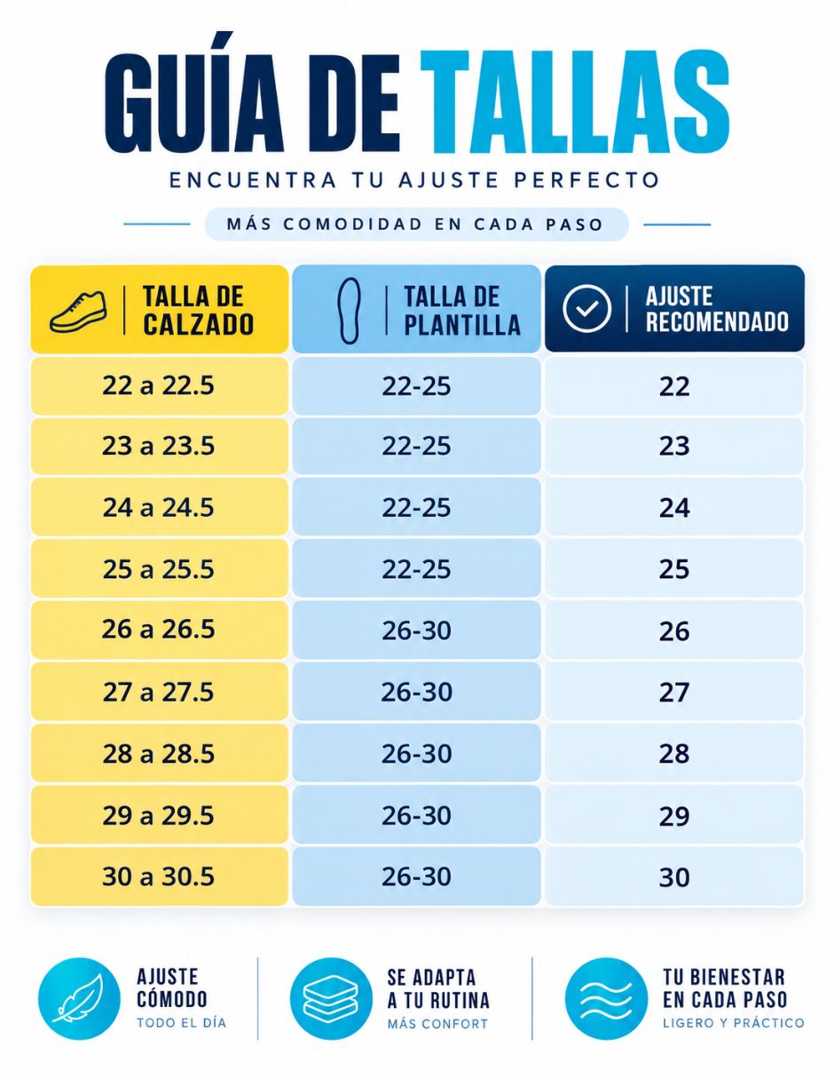 Plantilla confort star 6