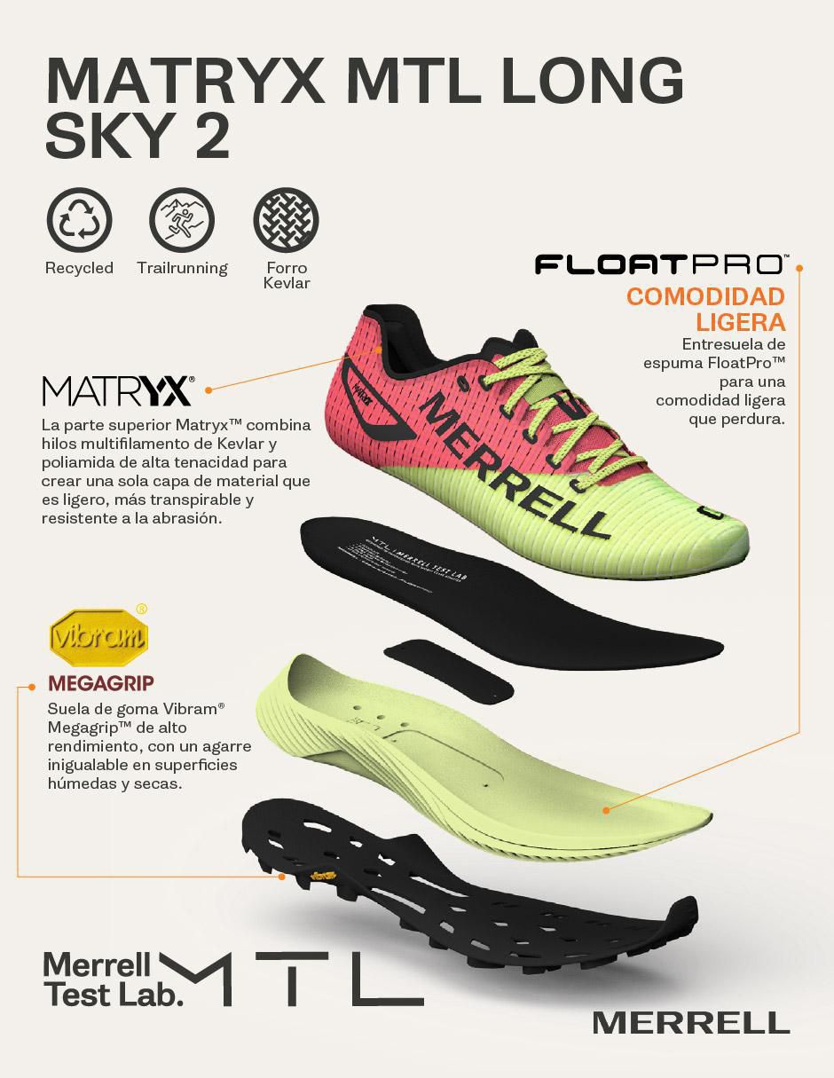 Tenis Mtl Long Sky de hombre para trail running