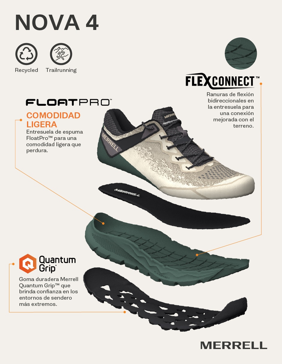 Tenis Nova 4 para running de hombre 7