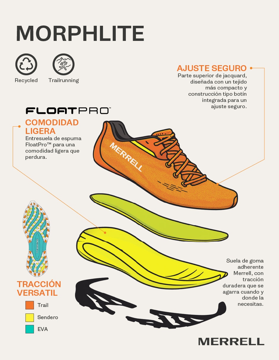 Tenis Morphlite para running de hombre 7