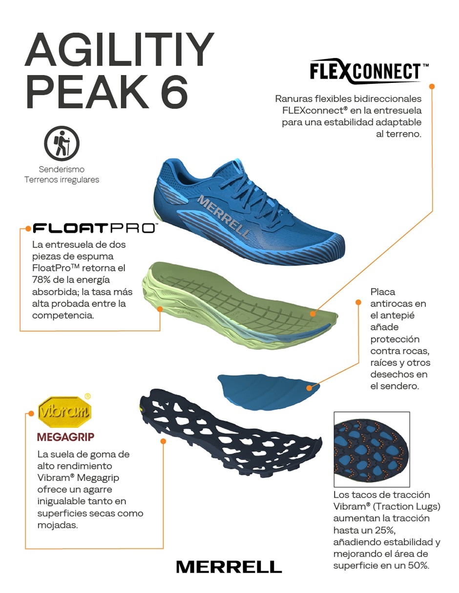 Tenis Agility para training de mujer 5