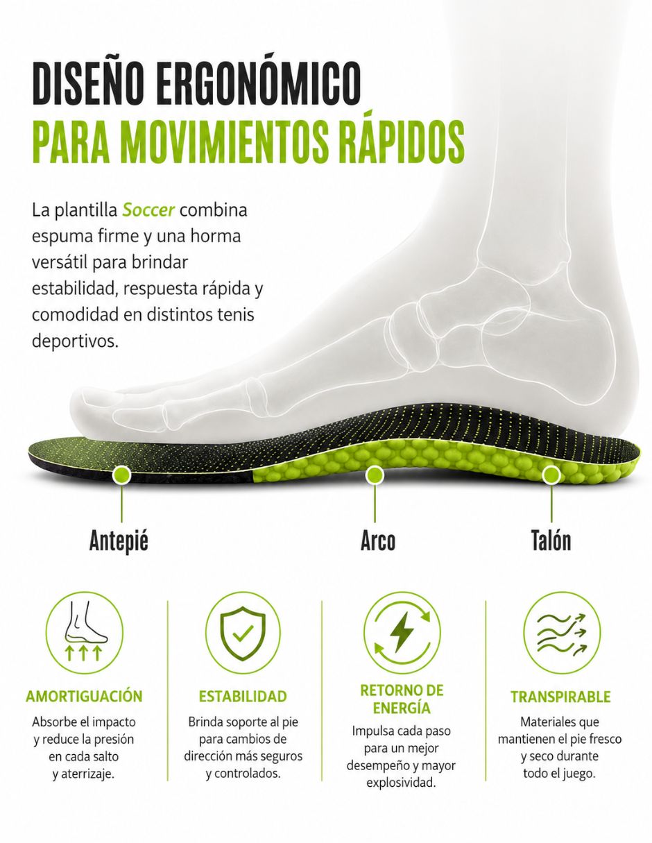 Plantilla deportiva